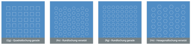 Carport-Wandverkleidung - Formate und Lochbilder