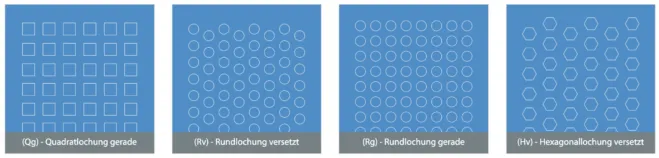 Carport-Wandverkleidung - Formate und Lochbilder